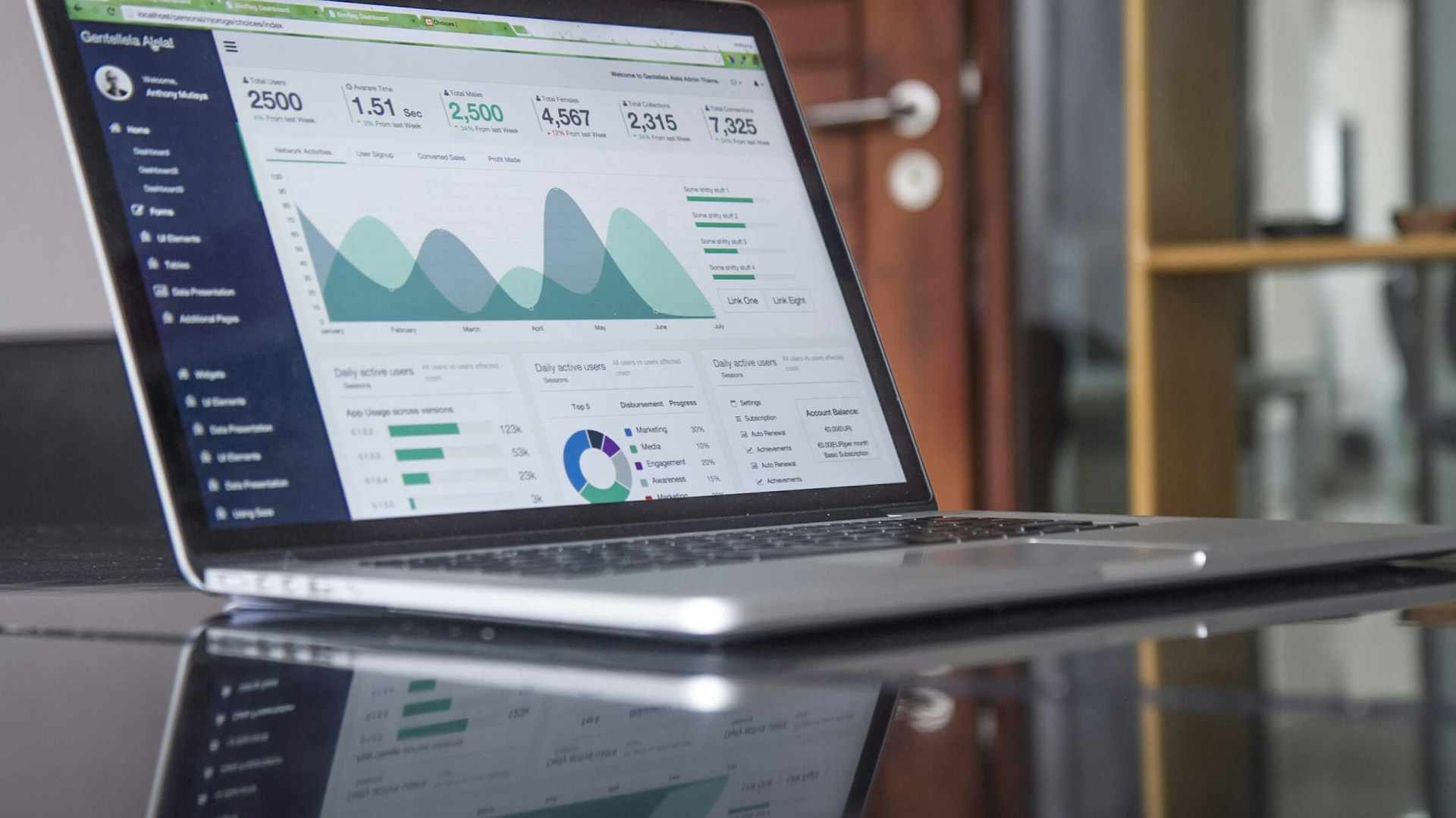 How to Write Website Content That Converts