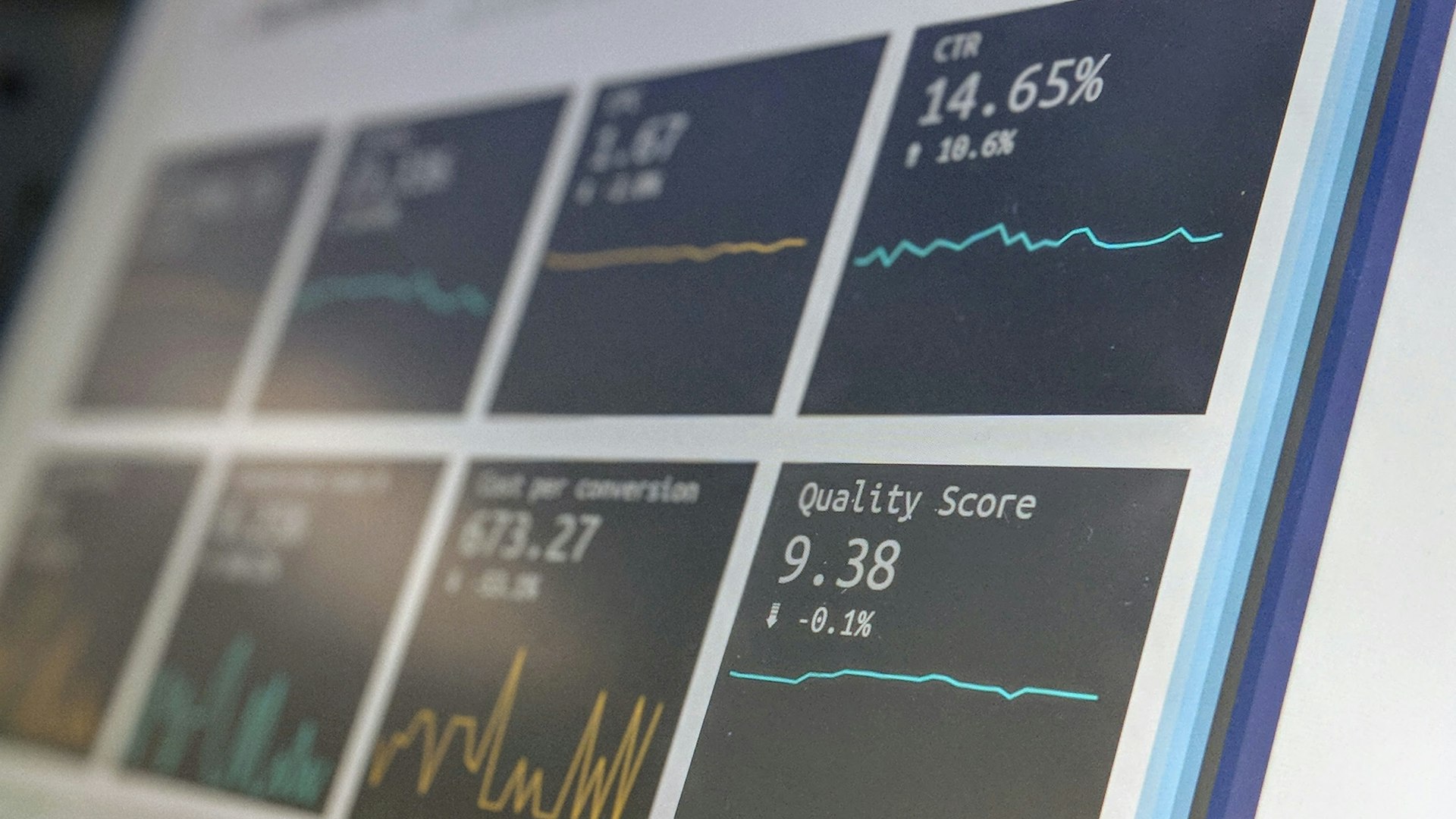 Monitoring screen displaying website analytics metrics